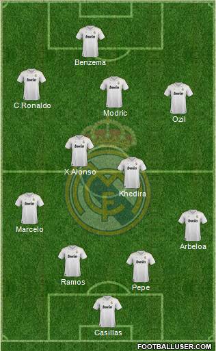 Real Madrid C.F. Formation 2012