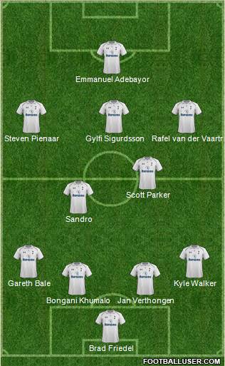 Tottenham Hotspur Formation 2012