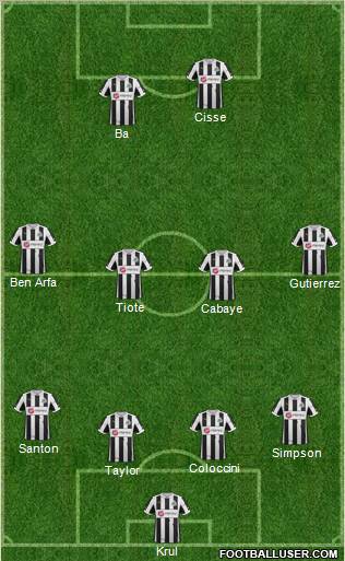 Newcastle United Formation 2012