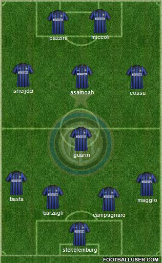 F.C. Internazionale Formation 2012