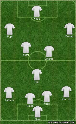 Football Manager Team Formation 2012