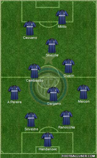 F.C. Internazionale Formation 2012