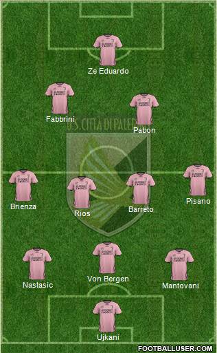 Città di Palermo Formation 2012