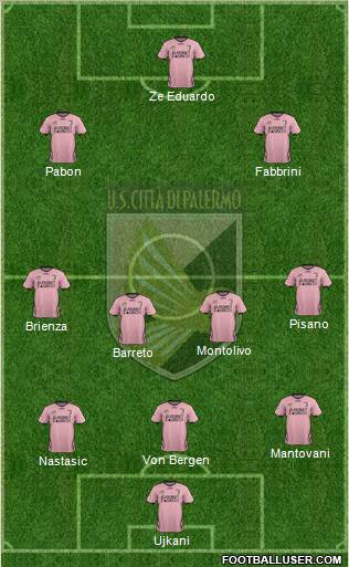 Città di Palermo Formation 2012