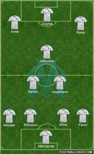 Olympique de Marseille Formation 2012