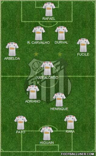 Santos FC Formation 2012