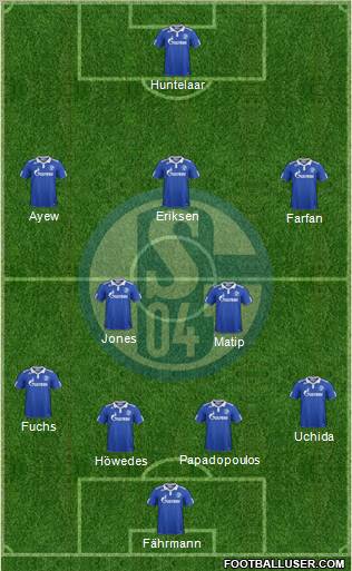 FC Schalke 04 Formation 2012