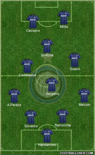 F.C. Internazionale Formation 2012