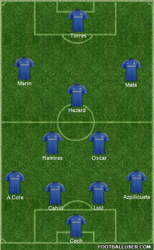 Chelsea Formation 2012
