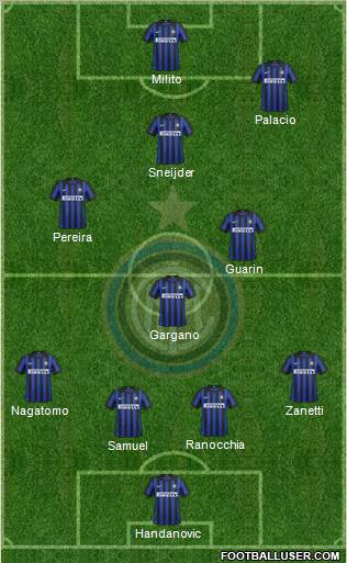 F.C. Internazionale Formation 2012