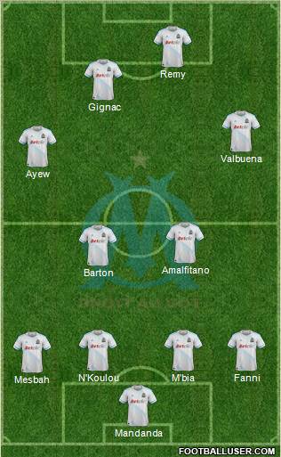 Olympique de Marseille Formation 2012