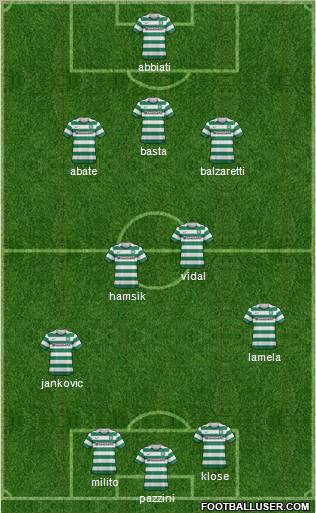Celtic Formation 2012