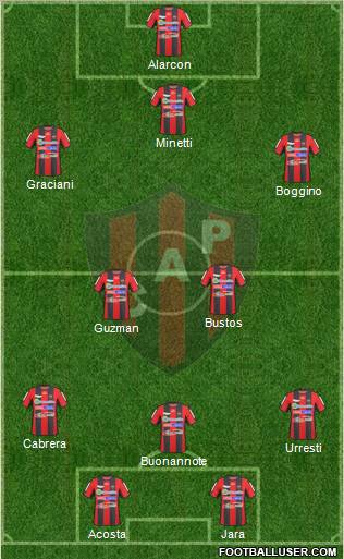 Patronato de Paraná football formation