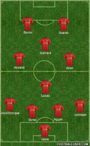 Liverpool Formation 2012