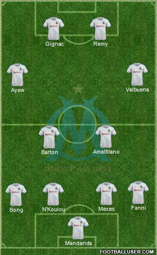 Olympique de Marseille Formation 2012