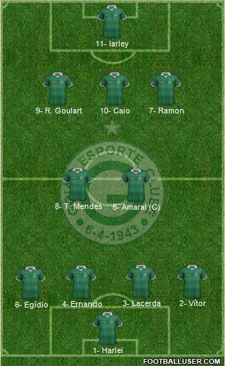 Goiás EC 4-2-3-1 football formation