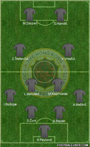 Hong Kong League XI Formation 2012
