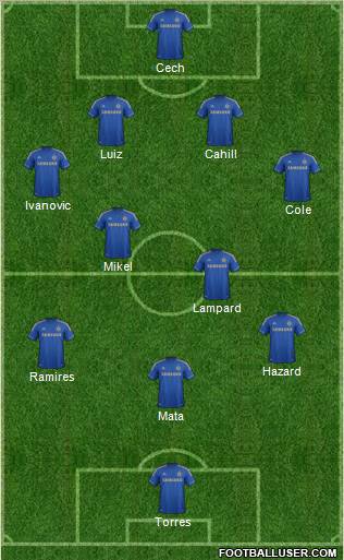 Chelsea Formation 2012