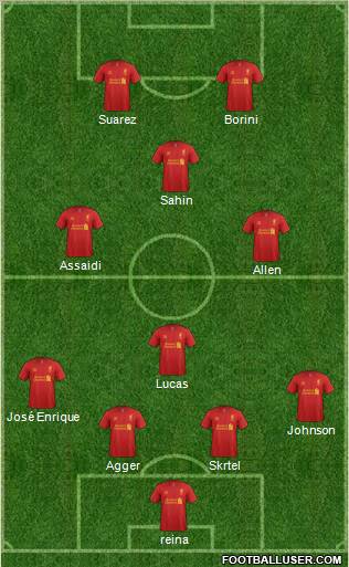 Liverpool Formation 2012