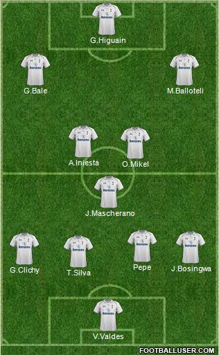 Tottenham Hotspur Formation 2012