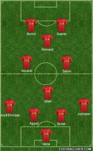 Liverpool Formation 2012