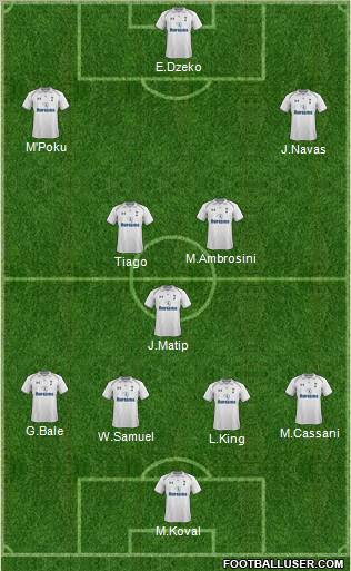 Tottenham Hotspur Formation 2012