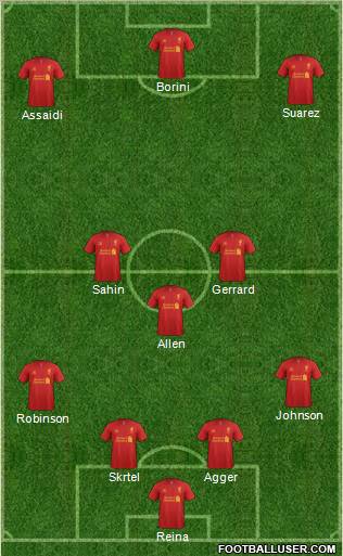 Liverpool Formation 2012