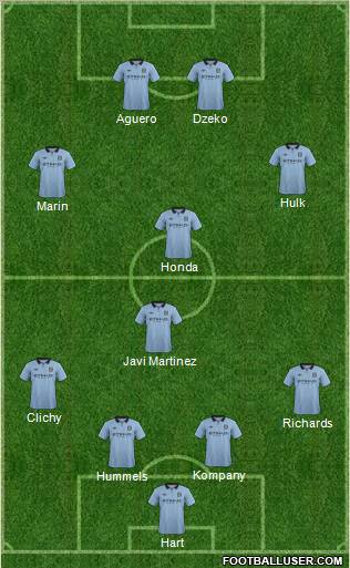 Manchester City Formation 2012