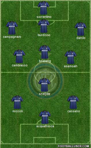 F.C. Internazionale Formation 2012