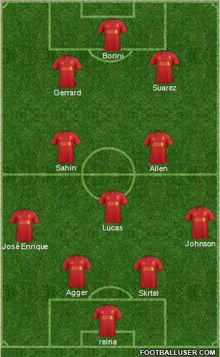 Liverpool Formation 2012