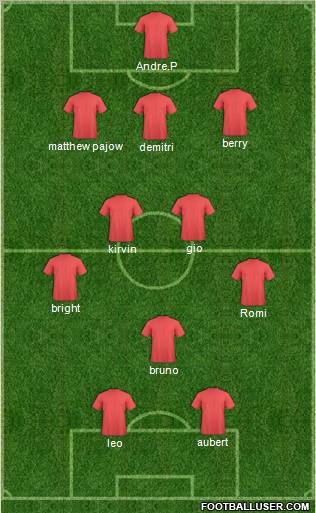 Dream Team Formation 2012