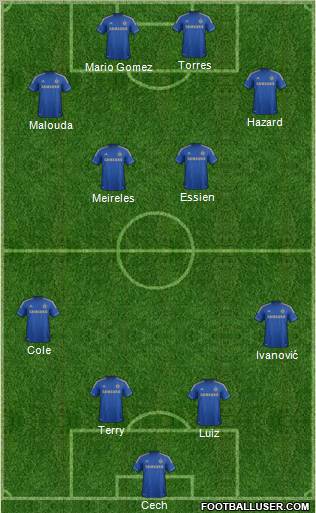 Chelsea Formation 2012