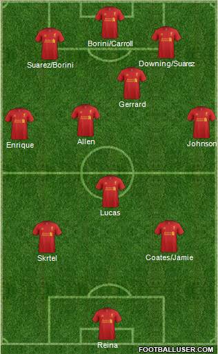 Liverpool Formation 2012