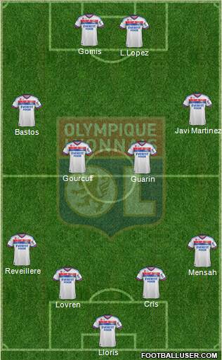 Olympique Lyonnais Formation 2012