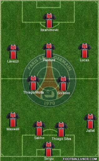 Paris Saint-Germain Formation 2012