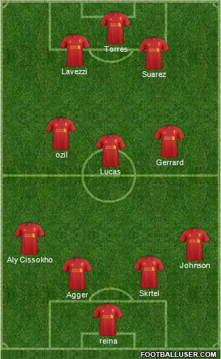 Liverpool Formation 2012