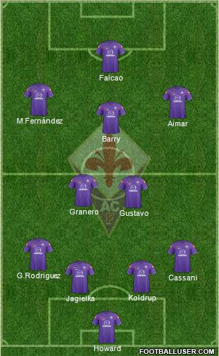 Fiorentina Formation 2012