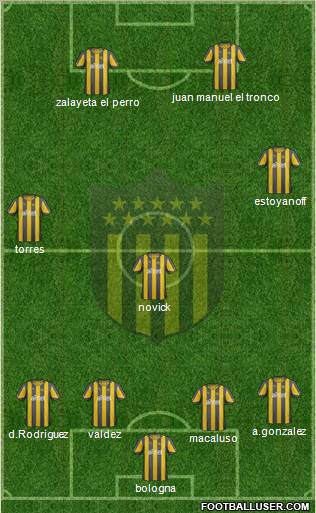 Club Atlético Peñarol Formation 2012