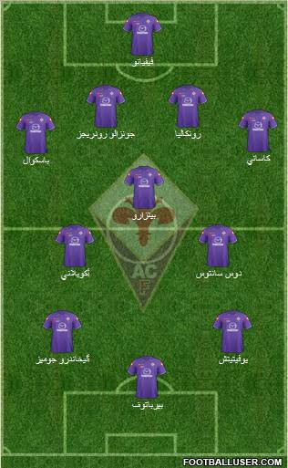 Fiorentina Formation 2012