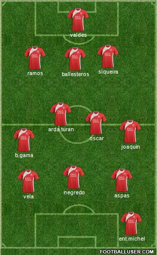 Kidderminster Harriers Formation 2012