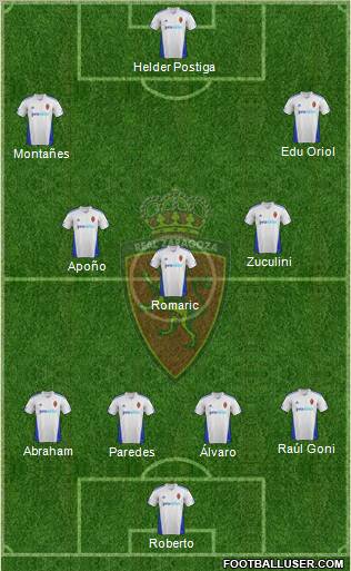 R. Zaragoza S.A.D. Formation 2012