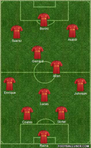 Liverpool Formation 2012