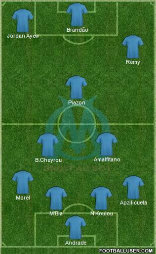 Olympique de Marseille Formation 2012