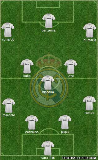 Real Madrid C.F. Formation 2012
