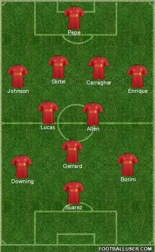 Liverpool Formation 2012