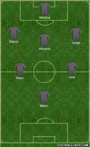 Champions League Team Formation 2012