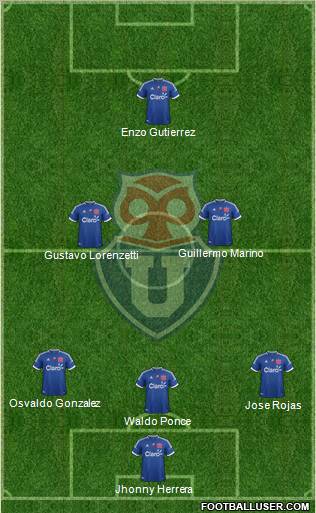 CF Universidad de Chile Formation 2012
