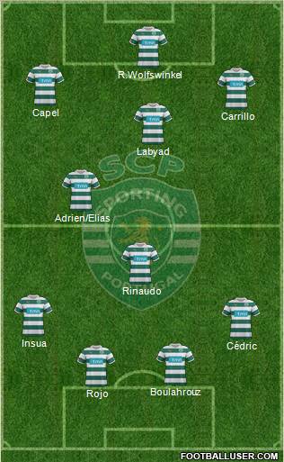 Sporting Clube de Portugal - SAD Formation 2012