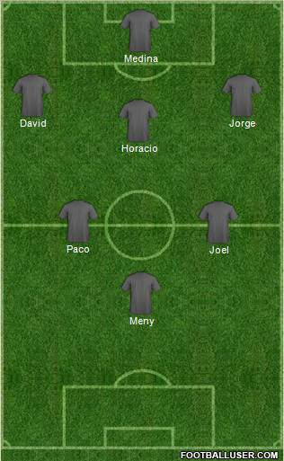 Football Manager Team Formation 2012