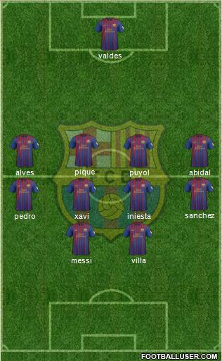 F.C. Barcelona Formation 2012